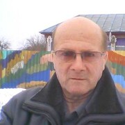  ,   TyukinGennad, 75 ,  
