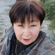 ���������� ����, ���� ������� ����, 58 ���, ������������ ��� ������, ����� � ���������