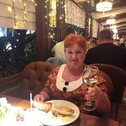  ,   , 64 ,   ,   , c 