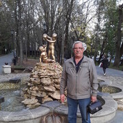 ���������� ����������, ���� ������� ������, 70 ���, ������������ ��� ������, ����� � ���������