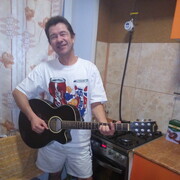 ���������� �����������, ���� ������� �����, 58 ���, ������������ ��� ������, ����� � ���������