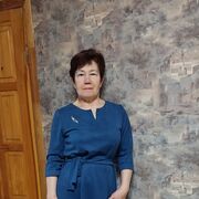 ���������� ��������, ���� ������� �������, 60 ���, ������������ ��� ����� � ���������