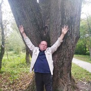 ���������� ������, ���� ������� ������, 61 ���, ������������ ��� ������, ����� � ���������, c�������� ���������