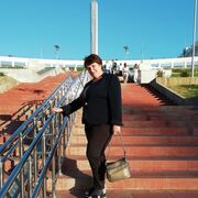 ���������� ������, ���� ������� �������, 55 ���, ������������ ��� c�������� ���������