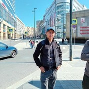 ���������� ������, ���� ������� Xurshed, 31 ���, ������������ ��� ������, ����� � ���������