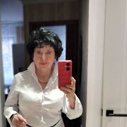 ���������� ������������, ���� ������� ������, 60 ���, ������������ ��� ������, ����� � ���������, c�������� ���������