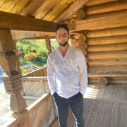 ���������� ����������, ���� ������� ������, 29 ���, ������������ ��� ����� � ���������, c�������� ���������, ���������