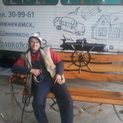  ,   IGOR, 48 ,   ,   , c 