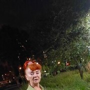 ���������� ������, ���� ������� �������, 55 ���, ������������ ��� ����� � ���������, c�������� ���������