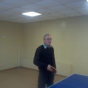 ���������� �����������, ���� ������� �������, 65 ���, ������������ ��� ����� � ���������, c�������� ���������