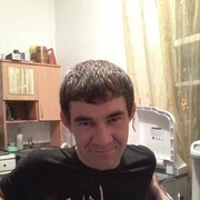 ���������� ������, ���� ������� C���, 40 ���, ������������ ��� ������, ����� � ���������, c�������� ���������