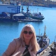 ���������� �������������-����������, ���� ������� ��������, 50 ���, ������������ ��� ����� � ���������, c�������� ���������