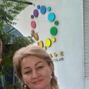 ���������� ������, ���� ������� ������, 53 ����, ������������ ��� ����� � ���������, c�������� ���������, ���������