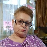 ���������� ��������, ���� ������� ���������, 75 ���, ������������ ��� ������, ����� � ���������, c�������� ���������