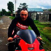 ���������� ���������, ���� ������� ��������, 41 ���, ������������ ��� ������, ����� � ���������, c�������� ���������