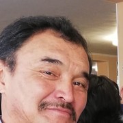 ���������� ���������, ���� ������� �����, 57 ���, ������������ ��� ������, ����� � ���������, c�������� ���������