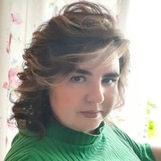 ���������� ������, ���� ������� Kristina, 36 ���, ������������ ��� ������, ����� � ���������, ���������