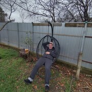 ���������� �����������, ���� ������� �����, 41 ���, ������������ ��� ������, ����� � ���������, c�������� ���������