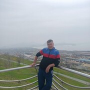 ���������� �������, ���� ������� ������, 37 ���, ������������ ��� ������, ����� � ���������