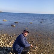 ���������� �����������, ���� ������� Viktor, 47 ���, ������������ ��� ������, ����� � ���������