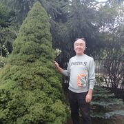 ���������� Minsk Mazowiecki, ���� ������� ������, 60 ���, ������������ ��� ����� � ���������, c�������� ���������, ���������