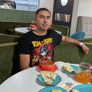 ���������� ����, ���� ������� ������, 33 ����, ������������ ��� ������, ����� � ���������, c�������� ���������