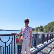 ���������� ���������, ���� ������� ��������, 46 ���, ������������ ��� ����� � ���������, c�������� ���������