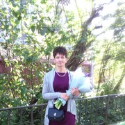 ���������� ��������, ���� ������� ��������, 60 ���, ������������ ��� ������, ����� � ���������, c�������� ���������