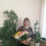 ���������� ���������, ���� ������� �������, 61 ���, ������������ 