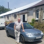 ���������� ���������, ���� ������� ������, 61 ���, ������������ ��� ������, ����� � ���������, c�������� ���������