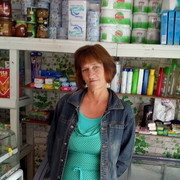 ���������� ������, ���� ������� ��������, 57 ���, ������������ ��� ������, ����� � ���������, c�������� ���������