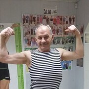 ���������� ������, ���� ������� ��������, 66 ���, ������������ ��� ������, ����� � ���������, c�������� ���������