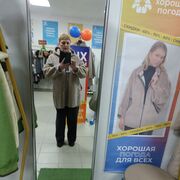 ���������� ����, ���� ������� �������, 55 ���, ������������ ��� ����� � ���������, c�������� ���������, ���������