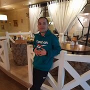 ���������� ������, ���� ������� Ը���, 31 ���, ������������ ��� ������, ����� � ���������, c�������� ���������, ���������