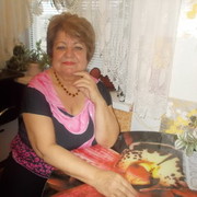 ���������� ��������, ���� ������� ������, 74 ����, ������������ ��� ������, ����� � ���������, c�������� ���������