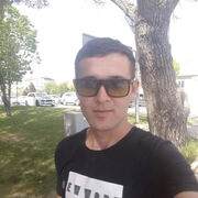 ���������� ���������, ���� ������� ����, 35 ���, ������������ ��� ����� � ���������, ���������