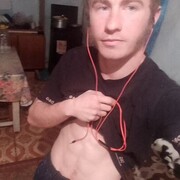 ���������� ��������, ���� ������� ������, 27 ���, ������������ ��� ������, ����� � ���������, c�������� ���������