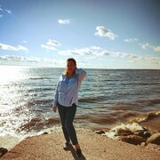 ���������� �����-���������, ���� ������� ����, 43 ����, ������������ ��� c�������� ���������