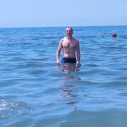  ,   Dmitry, 33 ,   ,   