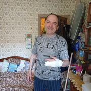 ���������� ������, ���� ������� ����, 55 ���, ������������ ��� ������, ����� � ���������