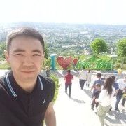 ���������� ������, ���� ������� ��������, 29 ���, ������������ ��� ������, ����� � ���������, c�������� ���������