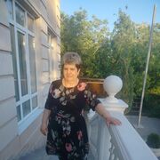 ���������� ������, ���� ������� �����, 56 ���, ������������ ��� ������, ����� � ���������