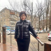 ���������� ����, ���� ������� ����, 65 ���, ������������ ��� c�������� ���������