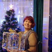 ���������� ��������, ���� ������� ���������, 59 ���, ������������ ��� ������, ����� � ���������