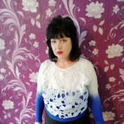 ���������� ������, ���� ������� �����, 64 ����, ������������ ��� ������, ����� � ���������