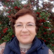 ���������� �����������, ���� ������� �������, 64 ����, ������������ ��� c�������� ���������