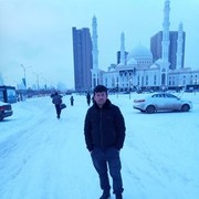 ���������� ������, ���� ������� ����, 28 ���, ������������ ��� ������, ����� � ���������, c�������� ���������