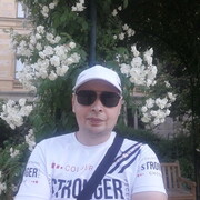  Bretislav,  Sergii, 38