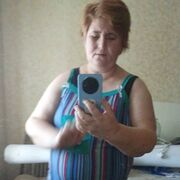 ���������� ������-��-����, ���� ������� Elena, 49 ���, ������������ ��� ������, ����� � ���������