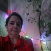 ���������� ������, ���� ������� �������, 54 ����, ������������ ��� ����� � ���������, c�������� ���������